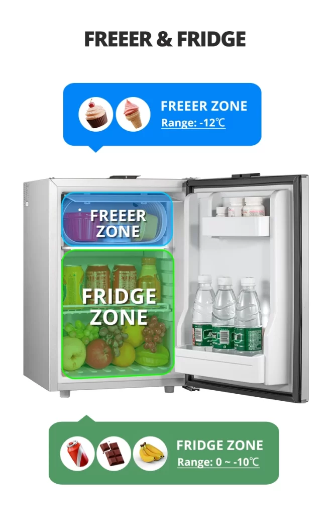 Frigo cinese