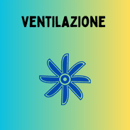 ventilazione camper e nautica con oblò e finestre